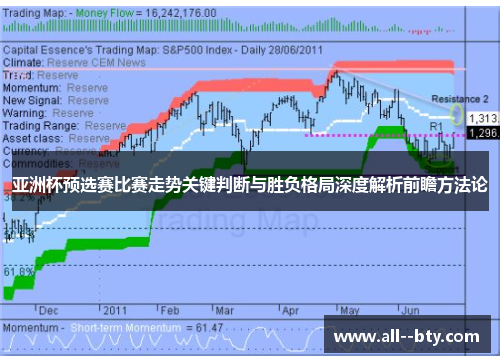 亚洲杯预选赛比赛走势关键判断与胜负格局深度解析前瞻方法论 亚洲杯预选赛比赛走势关键判断与胜负格局深度解析前瞻方法论