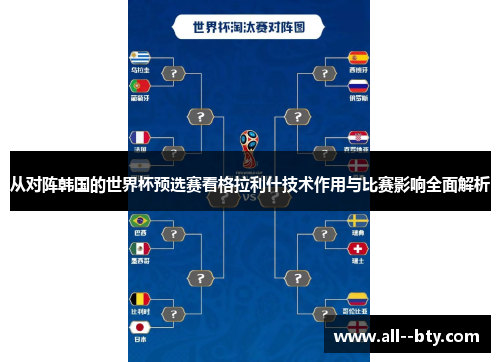 从对阵韩国的世界杯预选赛看格拉利什技术作用与比赛影响全面解析 从对阵韩国的世界杯预选赛看格拉利什技术作用与比赛影响全面解析