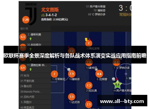 欧联杯赛季全景深度解析与各队战术体系演变实战应用指南前瞻