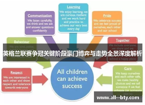 英格兰联赛争冠关键阶段豪门博弈与走势全景深度解析