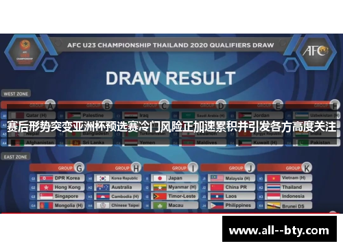 赛后形势突变亚洲杯预选赛冷门风险正加速累积并引发各方高度关注