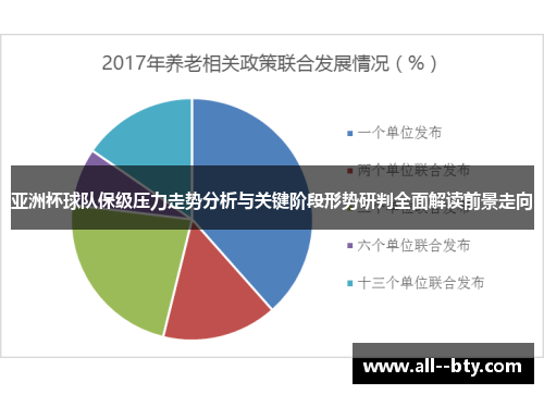 亚洲杯球队保级压力走势分析与关键阶段形势研判全面解读前景走向 亚洲杯球队保级压力走势分析与关键阶段形势研判全面解读前景走向