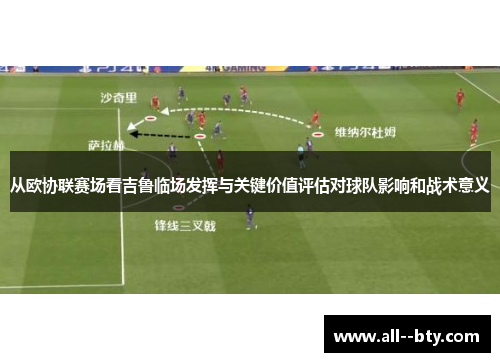 从欧协联赛场看吉鲁临场发挥与关键价值评估对球队影响和战术意义