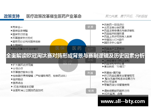 全面解读欧冠淘汰赛对阵形成背景与赛制逻辑及历史因素分析 全面解读欧冠淘汰赛对阵形成背景与赛制逻辑及历史因素分析