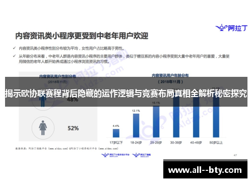 揭示欧协联赛程背后隐藏的运作逻辑与竞赛布局真相全解析秘密探究