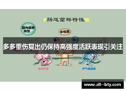 多多重伤复出仍保持高强度活跃表现引关注