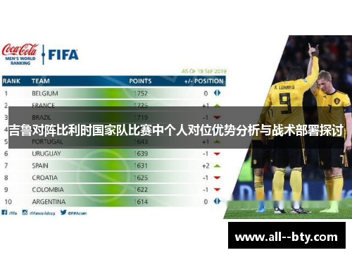 吉鲁对阵比利时国家队比赛中个人对位优势分析与战术部署探讨 吉鲁对阵比利时国家队比赛中个人对位优势分析与战术部署探讨